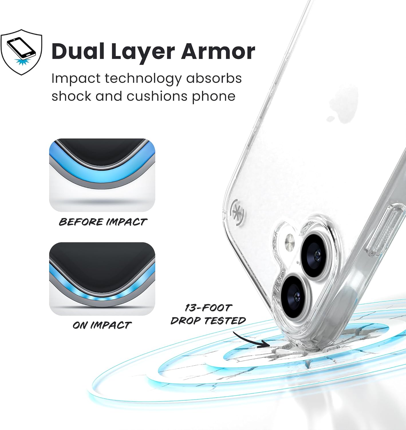 Speck Presidio Perfect Clear for iPhone 17 Case, Slim Protective Case, Clear/Clear/Silver