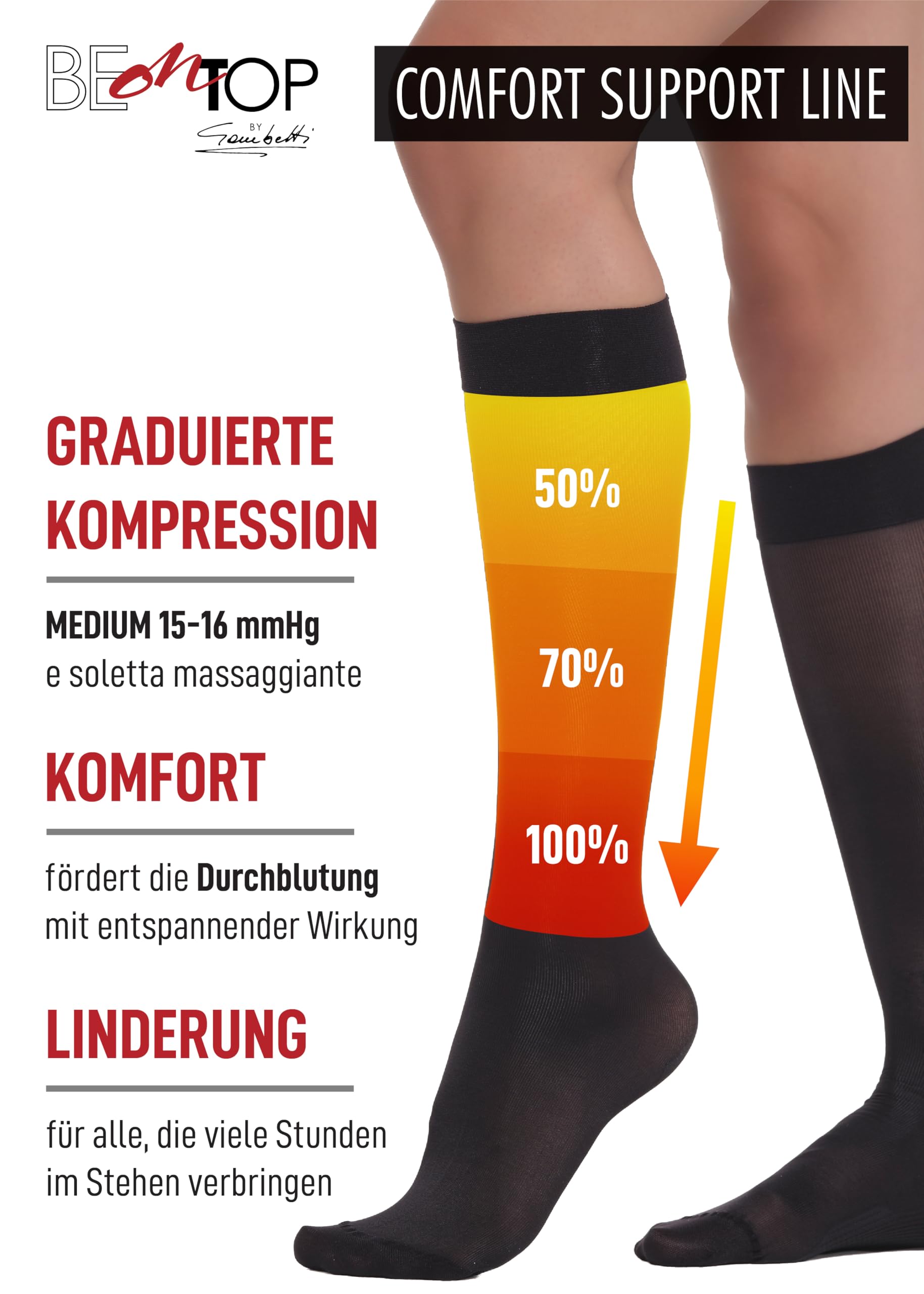 Kompressionsstrümpfe Damen 40 Den 1 und 2 Paar – Kniestrümpfe mit 5-16 mmHg Kompression, Stützstrümpfe für Komfort & Unterstützung, Compression Socks – Made in Italy