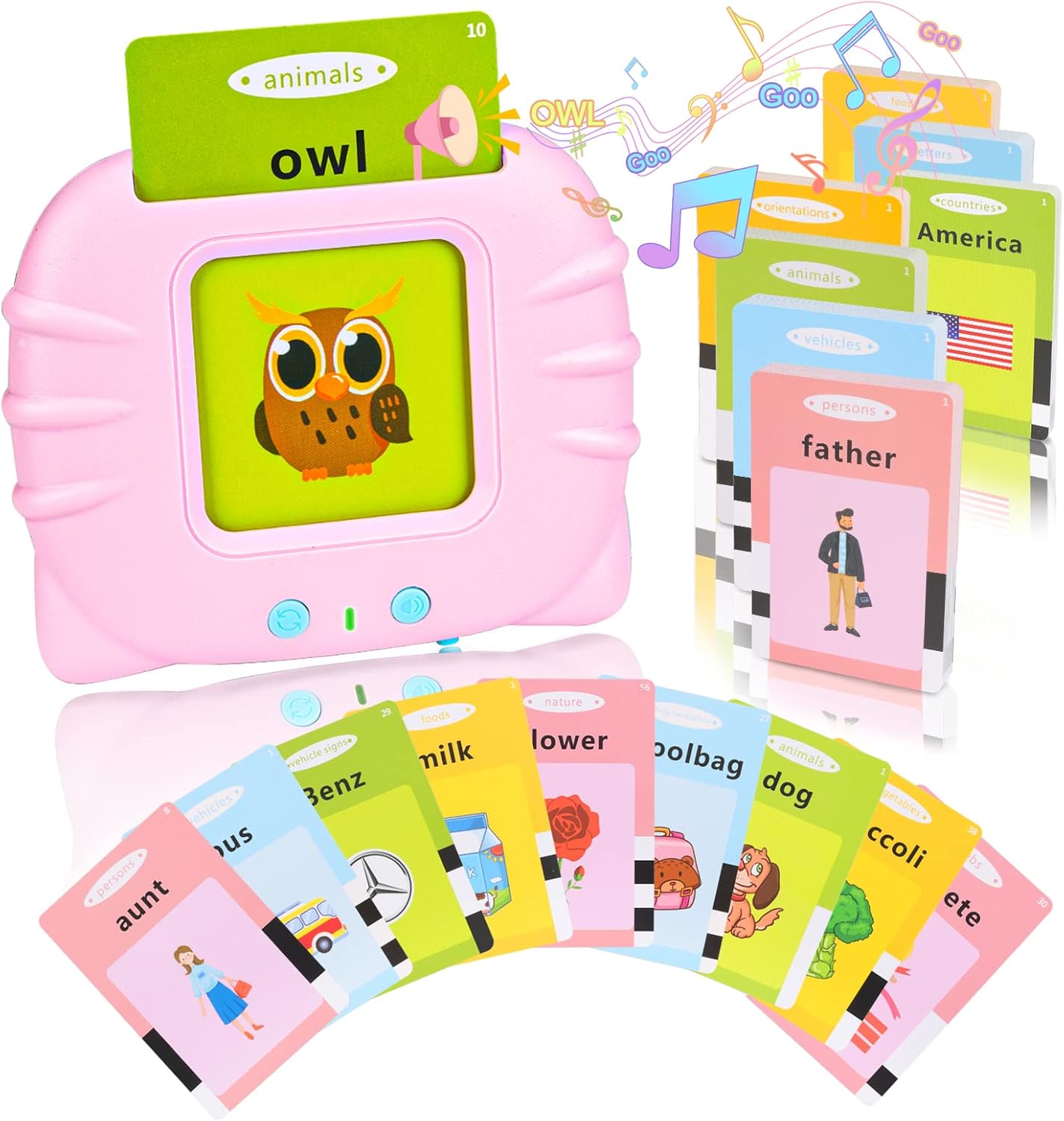 Buy Flash Cards for Toddlers 24, Autism Toys Speech Therapy Toys with