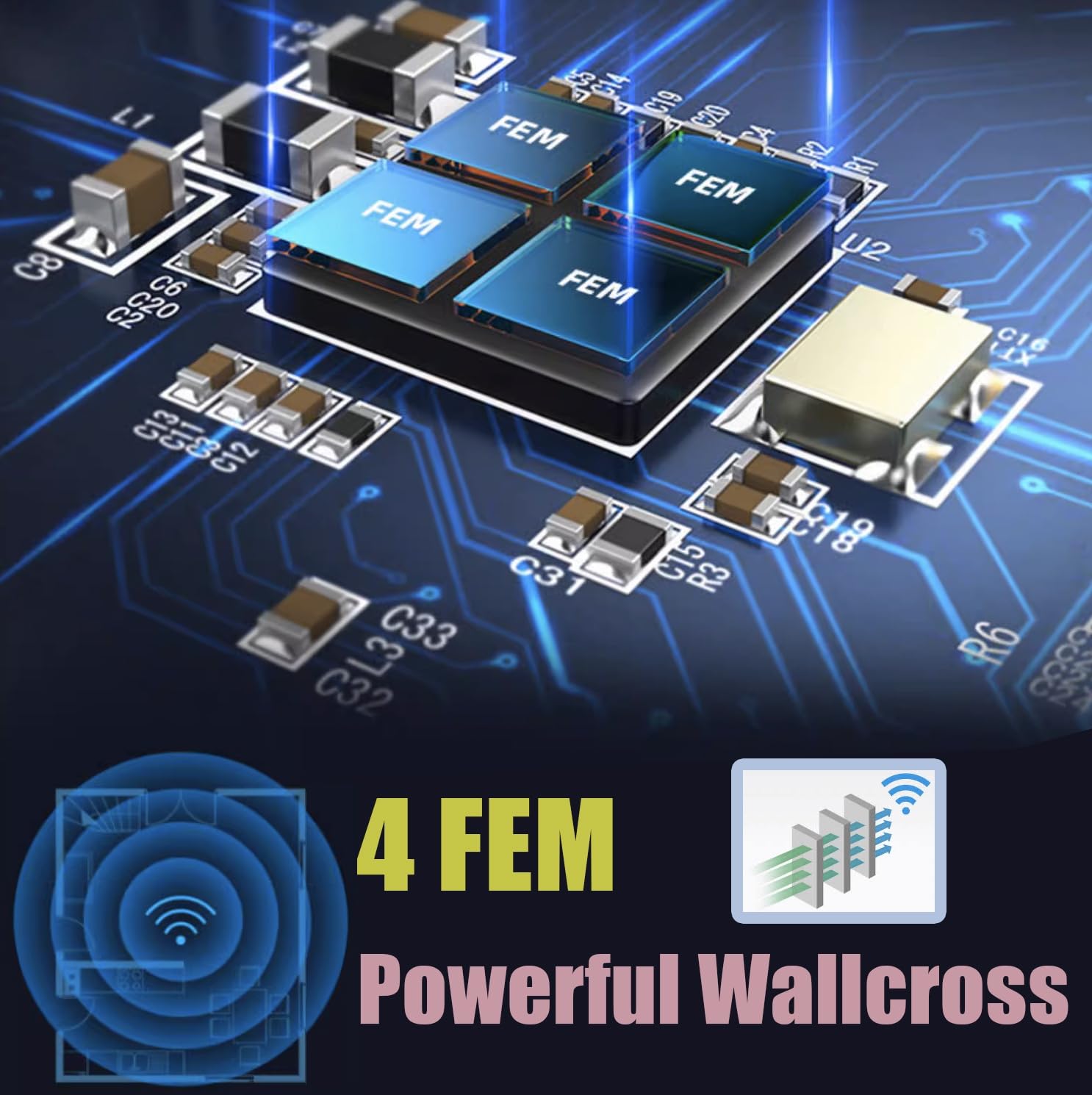 Elfcam® - Sistema Mesh Router WiFi 6 (AX3000), Ethernet Port WAN 2,5Gb RJ45, Dual Band WiFi 6 Mesh Router, fino a 3000 Mbps, ideale per allungare il tuo Freebox Ultra e Orange Livebox 6