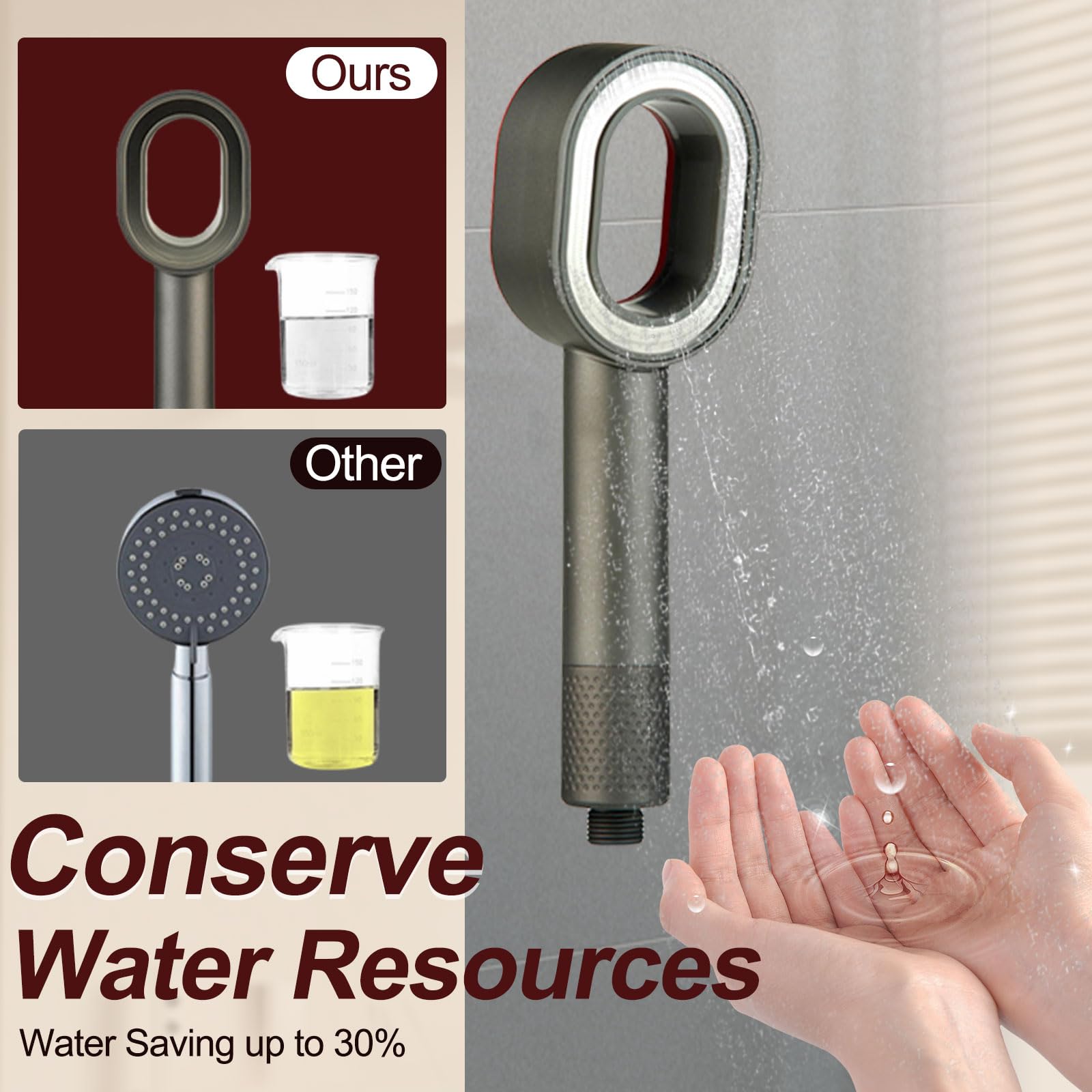 Filtersonic - Cabezal de ducha 3 en 1 con filtros, alta presión, filtro contra la cal, aumento de presión, filtro de cabezal de ducha con esponja para eliminar el agua dura, metal pesado (gris)