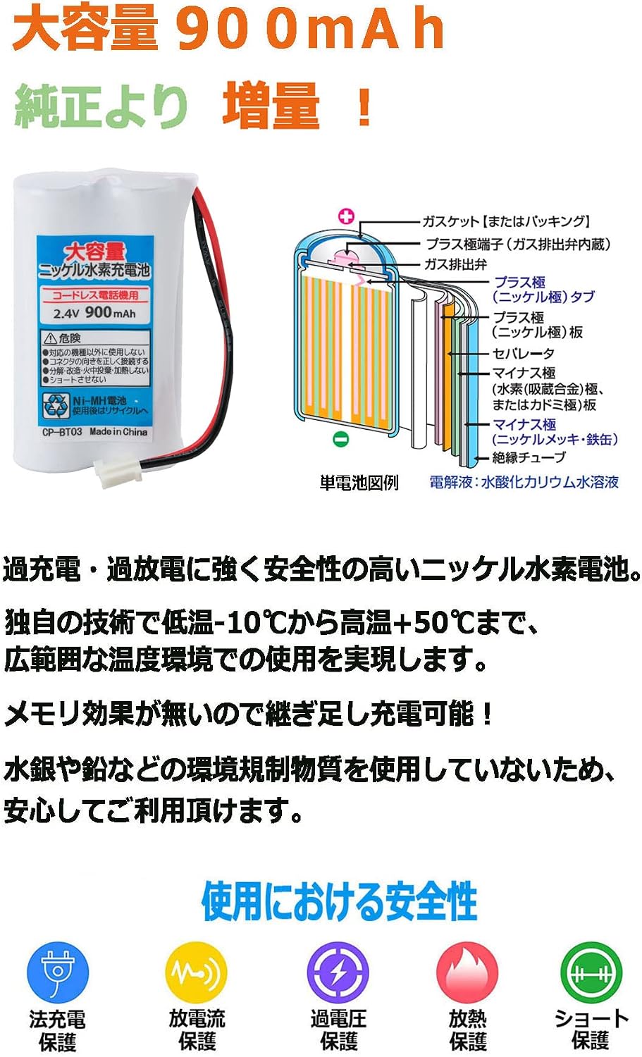 NinoLite The handset Battery SP-N1 NB-R24 NB-R24M NB-R24S NB-R24SK BP-T50 BP2R4V-700 TSA-023 TSC-023, and Like corresponding