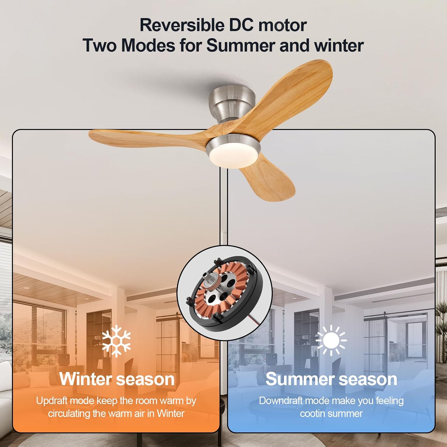 36 Inch Wood Flush Mount Ceiling Fan with Lights and Remote, Dimmable 3 Blades Low Profile Ceiling Fan for Bedroom, Living Room, Patio