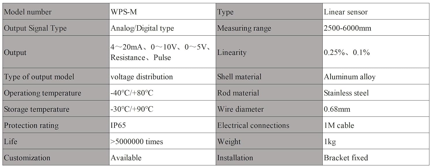 WPS-M 2500mm-6000mm Draw Wire Displacement Sensor Pull Rope Potentiometer Position Encoder Linear Transducer Converter(3500mm linearity0.10,0-5V DC)