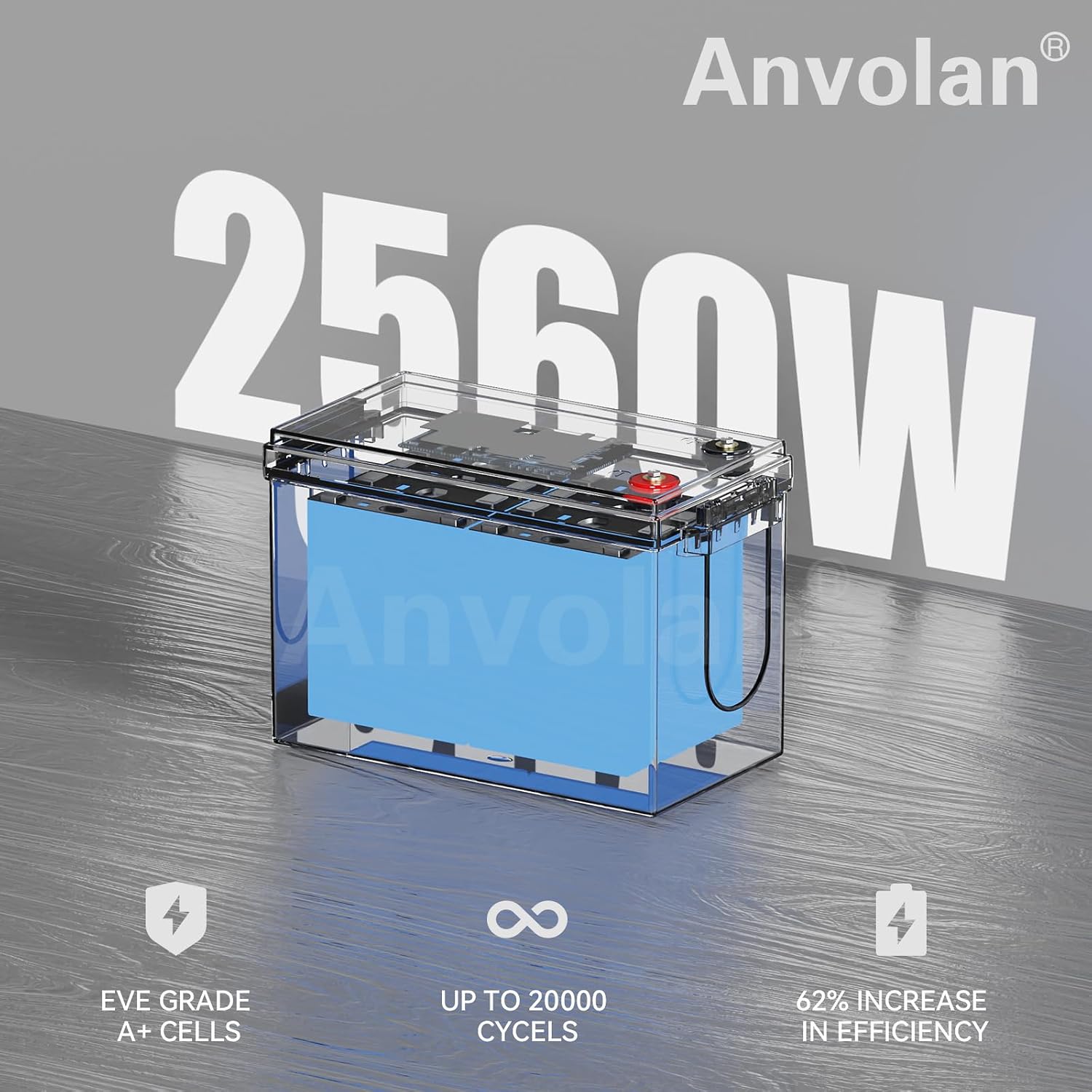 12V 200Ah LiFePO4 Battery,Lithium Iron Phosphate Battery, 2560Wh, Built-in 200A BMS Protection, Low Temp,Up to 15000 Cycles & 10-Year Lifespan for Trailer RV, UPS,Off-Grid, Trolling Motor,Marine,Solar