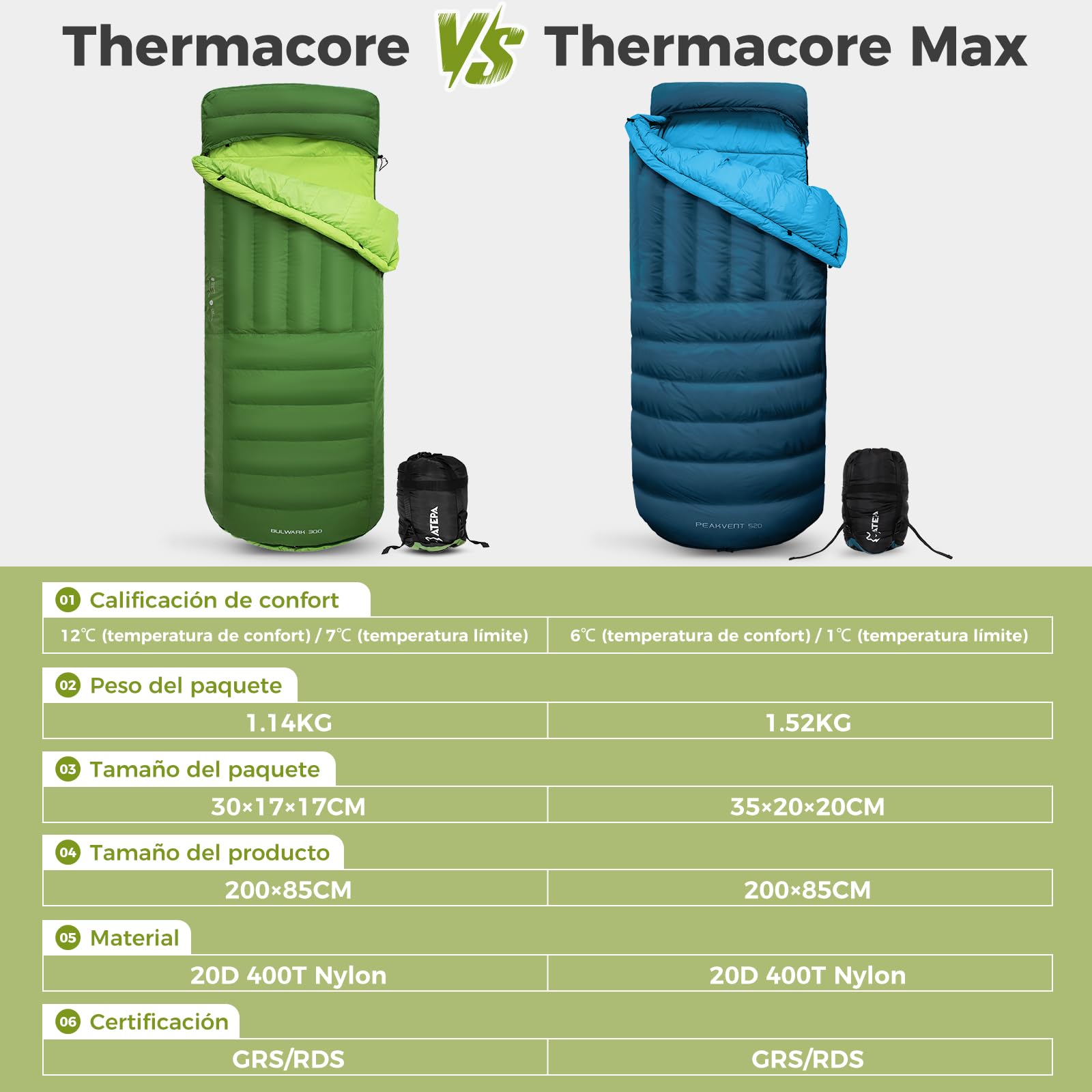 ATEPA Sacos de dormir de plumón, saco de dormir exterior para calor e impermeable, 3 en 1 adecuados para 3 estaciones, ideal para adultos en viajes, camping, se puede combinar con una colchoneta