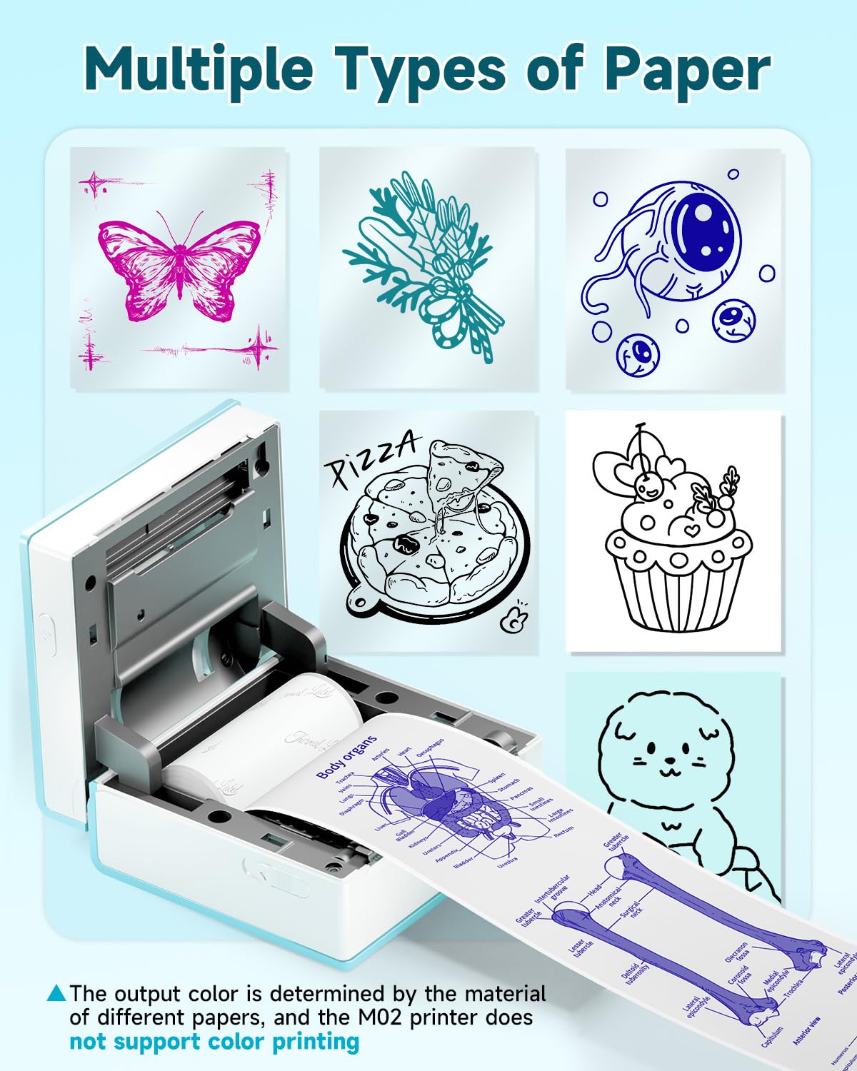 Phomemo Mini Impresora para Movil - Impresora Pegatinas Autoadhesivas M02 Impresora Portátil con 3 Rollos de Papel, Impresora Termica para el Aprendizaje, Notas de Estudio, Diagrama Anatómico, Fotos