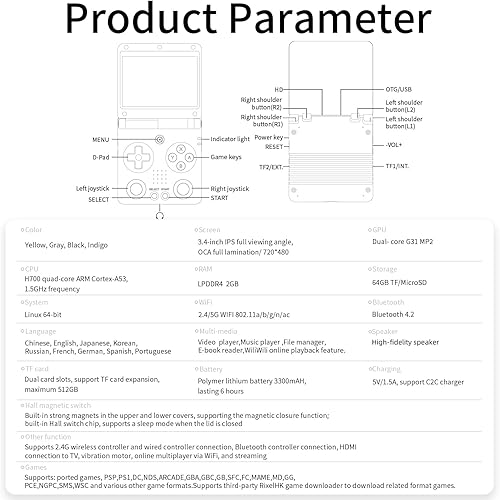 Miniatura 9 de Nueva consola de juegos de mano retro RG34XXSP 2025, pantalla IPS de 3.4 pulgadas, consola de juegos retro incorporada con tarjeta TF de 64 GB,