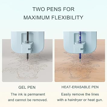 Digital Painting Sketch Machine, Automatic Drawing Plotter