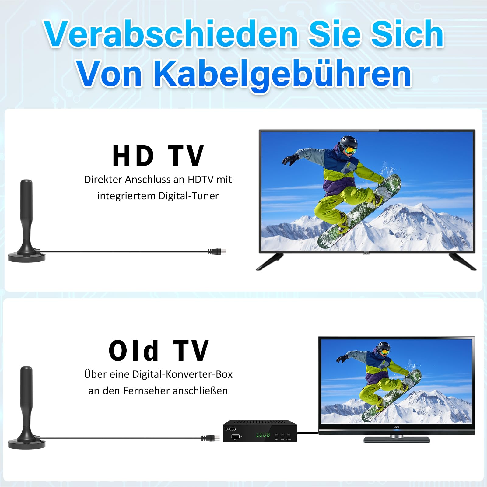 DVBT2 Antenne,Zimmerantenne für Fernseher, dvbt antenne Geeignet für lokale Sender, 360°-Allroundempfang, unterstützt 4K/1080P HD Digitale Kanäle,Mit Magnetfußl (Schwarzer Stab)