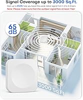 Vista 5 de Amplificador de señal de teléfono celular para el hogar de hasta 3000 pies cuadrados Amplificador de señal celular 4G 5G de 65dB para T-Mobile