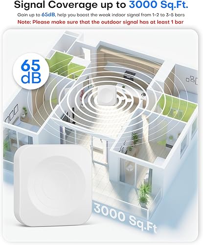 Miniatura 5 de Amplificador de señal de teléfono celular para el hogar de hasta 3000 pies cuadrados  Amplificador de señal celular Boost 4G 5G 65dB para T-Mobile,