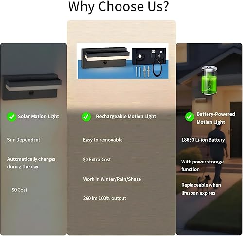 Miniatura 4 de Lámpara de pared solar para exteriores, lámparas alimentadas por carga solar y USB, sensor de atardecer a amanecer con 2 modos de iluminación, luces