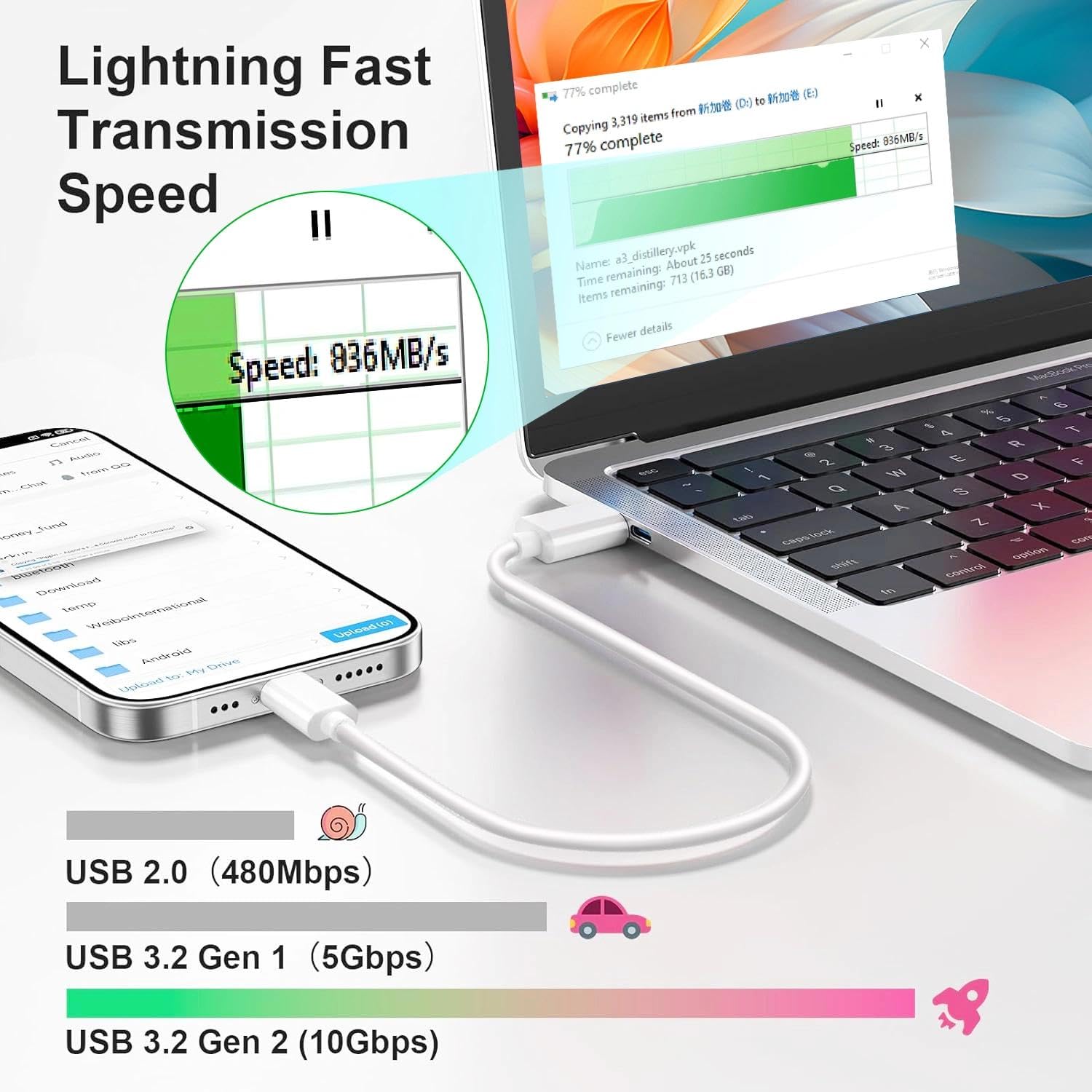 1ft USB A to USB C Cable,USB 3.1/3.2 Cable 10Gbps High Speed Data Transfer and QC 3.0 60W Fast Charging for iPhone 17/16/15 Pro/Pro Max,iPad,Portable SSD, Power Bank, Samsung S25-S20,Note,Pixel,White - Image 3
