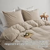 Duvetnova Housse de Couette 220x240 Coton Beige Ultra-Doux 100% Coton Pré-Lavé Structure Lin Oeko-TEX Grande Taille 1 Housse de Couette 220x240 + 2 Taies 80x80 avec Fermeture Éclair - 4