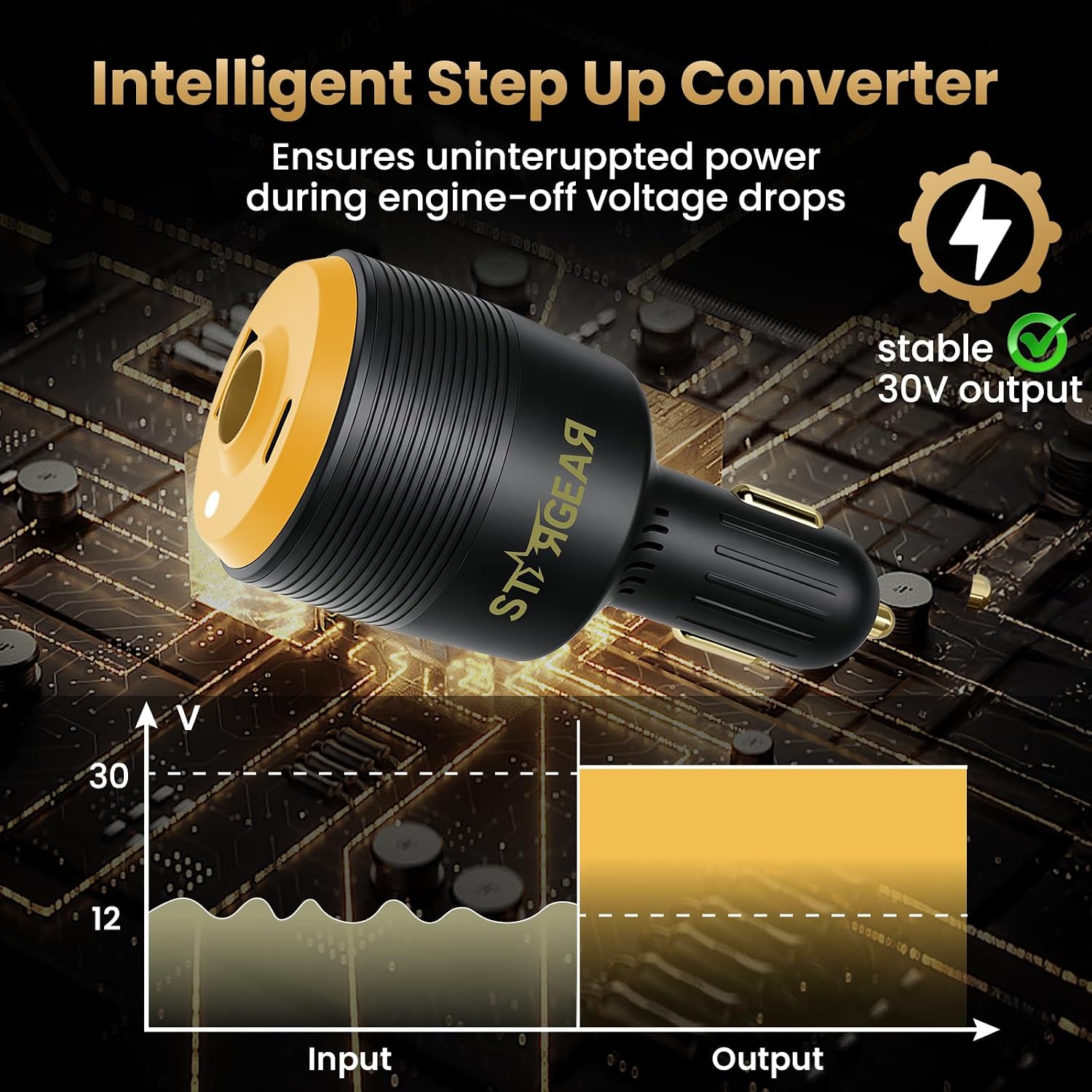 Starlink Mini 3-in-1 Car Adapter, 12V to 30V DC Step Up Converter with Dual USB Ports, 60W Car Cigarette Lighter Adapter for Starlink Mini, Supports 16AWG 50M Cable,Ideal for RV,Boat,Trailer