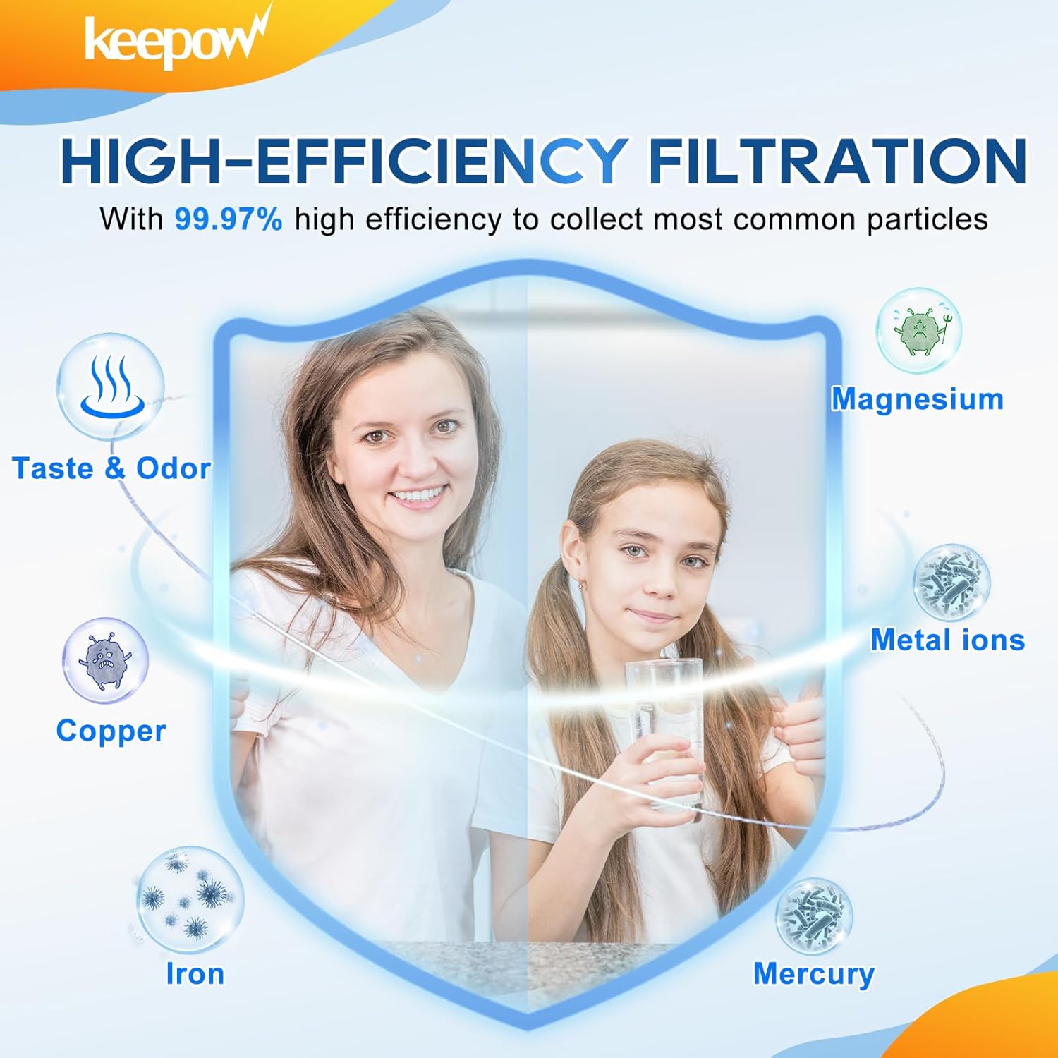 KEEPOW Water Filter Replacement for Lifestraw Home Dispenser 18 C/Glass 7 C/Plastic 10 C/Plastic Pitcher 7 C, 3 Activated Carbon + Ion Exchange Filter