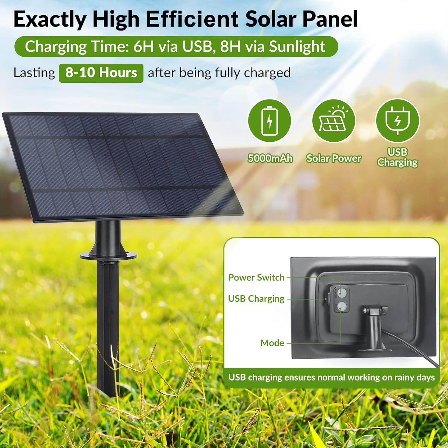 30 m lange G40 Solar-Lichterkette, Globus-Außen-Lichterkette mit 36 E12 wasserdichten LED-Leuchtmitteln, 2700 K bruchsichere Terrassenlichter, solarbetriebene Hängeleuchten