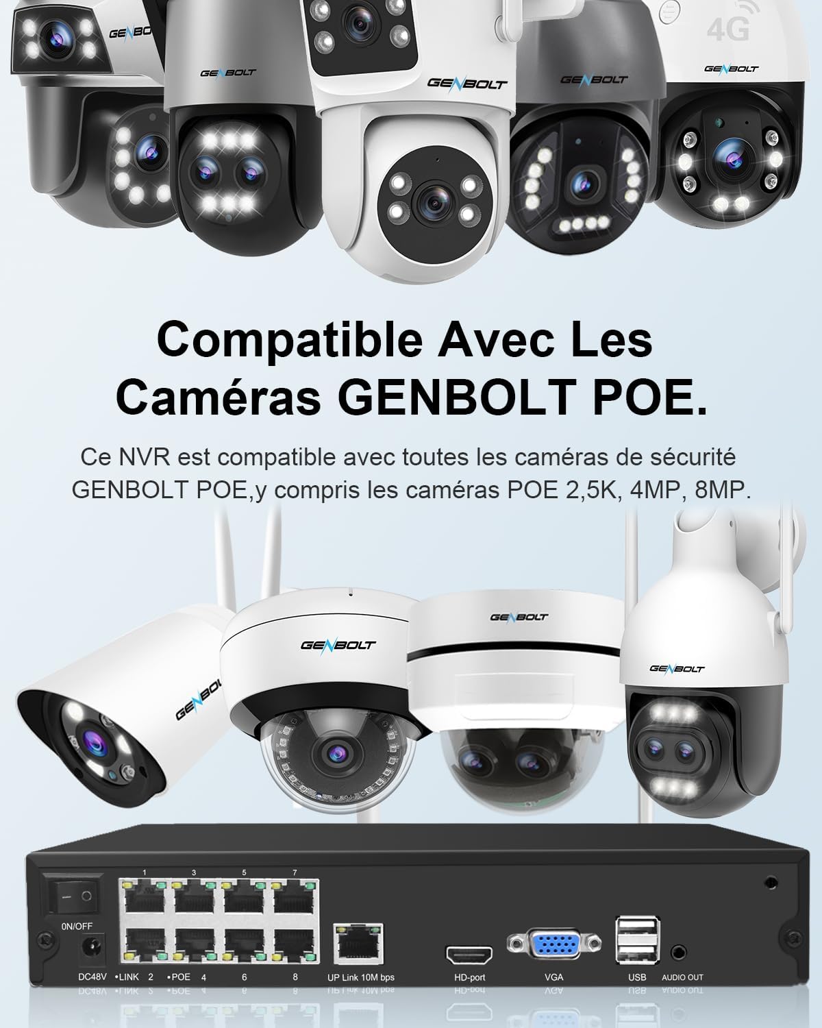 GENBOLT 2.5K WiFi Security Camera Outdoor, Wireless CCTV de Surveillance Camera, Floodlight PTZ IP Home House Camera Exterieur Sans Fil, AI Humanoid Alarm, 5MP Color Night, 2-Way Audio, Motion Sensor