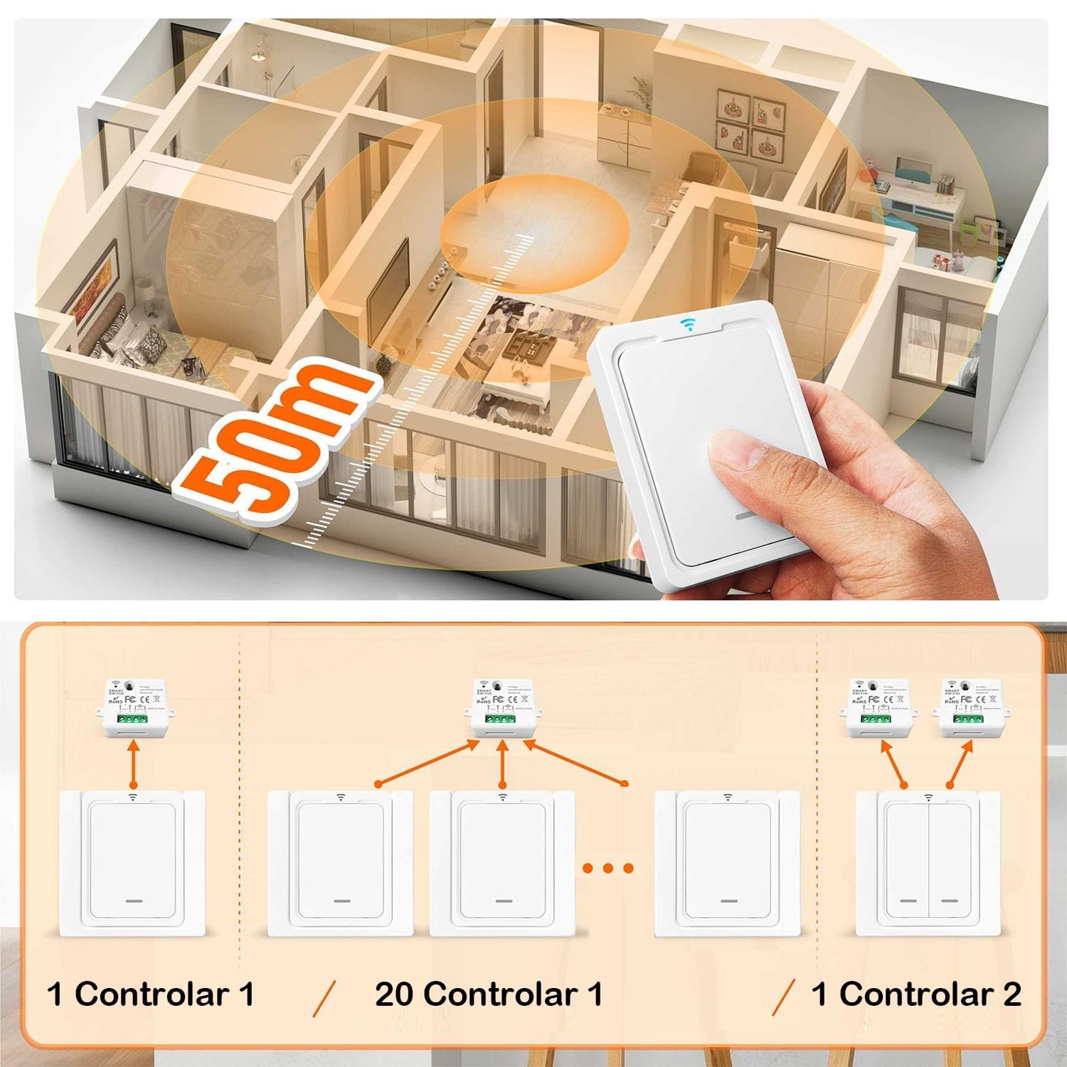 Kit de Interruptor de Luces Inalámbricas, Interruptor inalámbrico móvil Transmisor de radio 230V 2300W Control de rango de hasta 100M para Lámparas y Electrodomésticos, Blanco