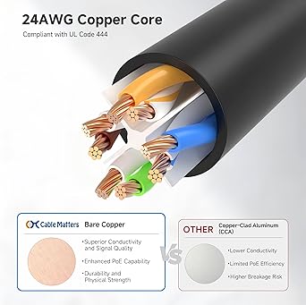 Cable Matters 10-Pack 10Gbps Snagless Short Cat 6 Ethernet Cable 0.3m (Cat6 Internet Cable, RJ45 LAN Cord) in Black - 0.3 Meter