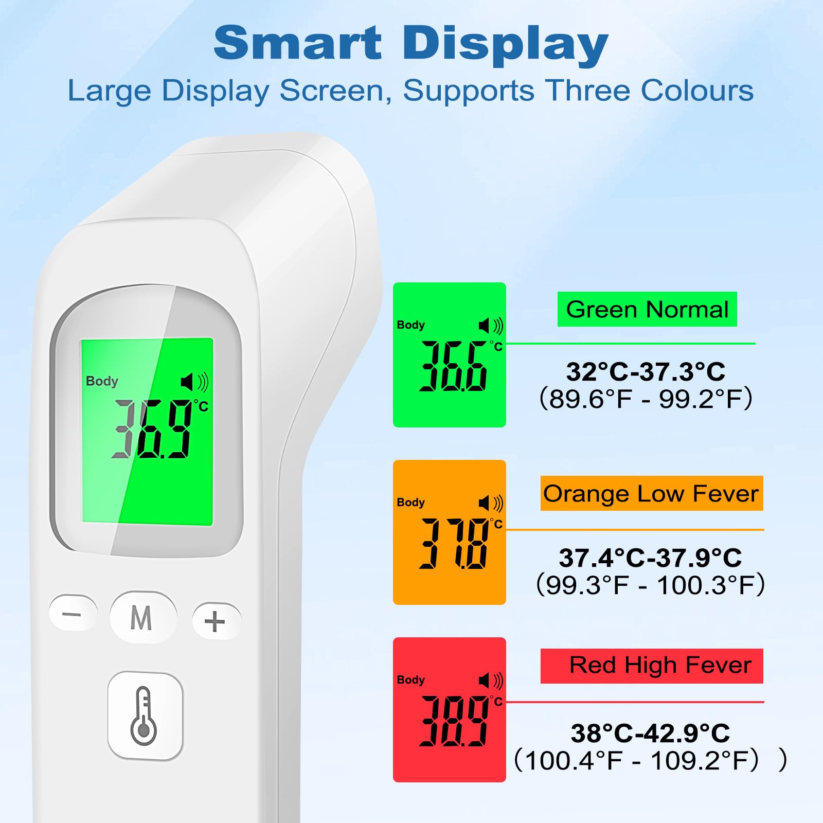 Thermometre Frontal Bebe et Adultes, Thermomètres Médicaux et Accessoires Thermomètre Infrarouge Sans Contact avec Ecran LCD, Mode Muet, Alerte Fièvre, Conversion ℃/℉ Numérique