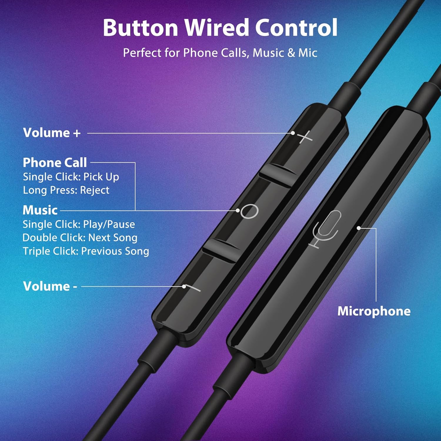 Jiunai 2 Pack USB C Headphones for Samsung S24, Type C Wired Earbuds with Mic in Ear Magnetic Noise Isolation Stereo Audio Cable Earphones for Samsung Galaxy S24 Ultra S24+ Plus Galaxy Tab S9 S6 lite