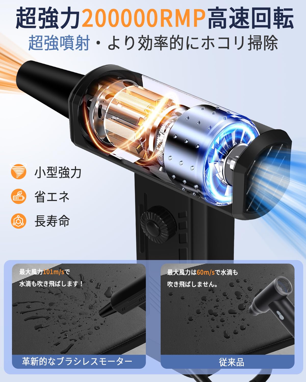 電動エアダスター 2025年新型 強風モデル 電動エアダスター 2025年新型 強風モデル Amazon.co.jp: 【2025