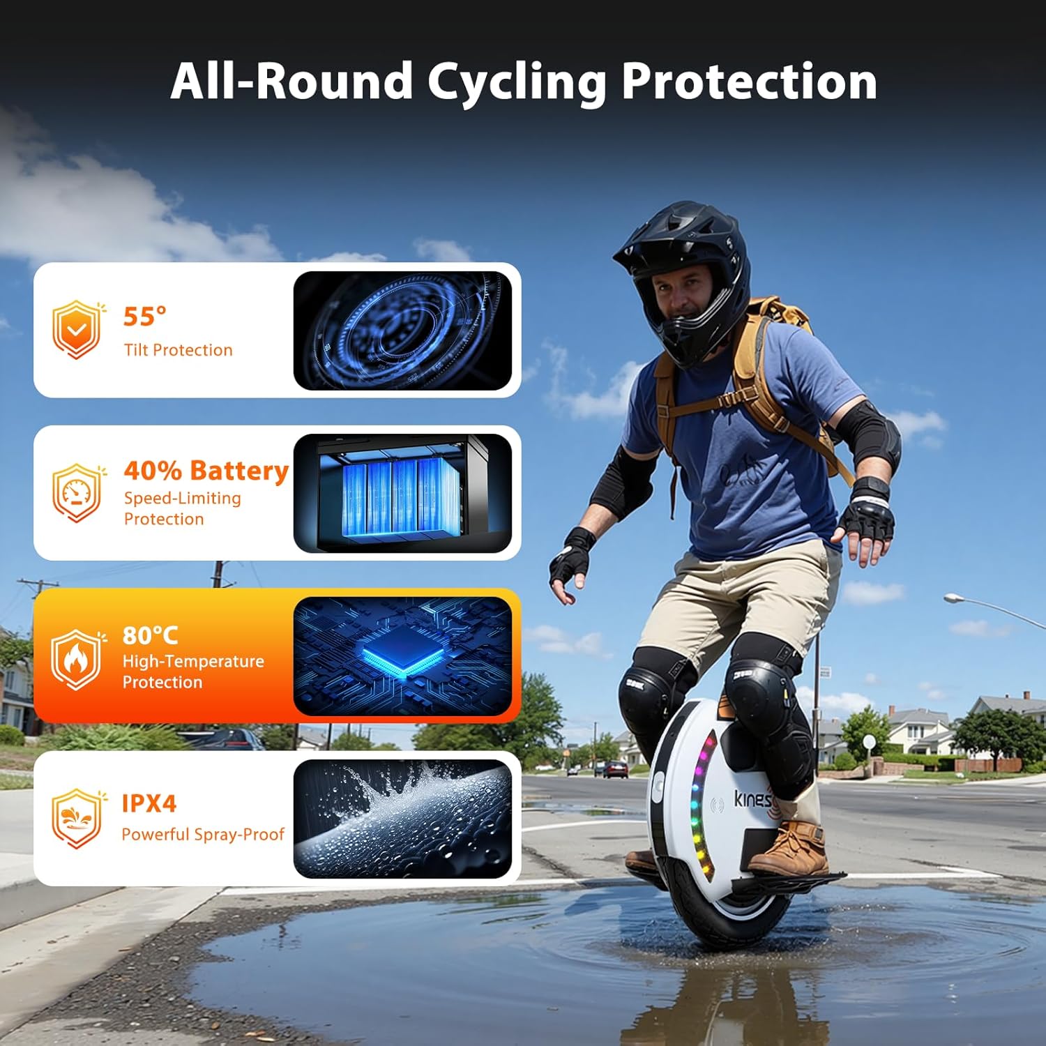 King Song 14DPro Electric Unicycle One Wheel Self Balancing Unicycle for Adults, 19 MPH Top Speed & 32° Climbing, Smart Self-Balancing Commuter (White)