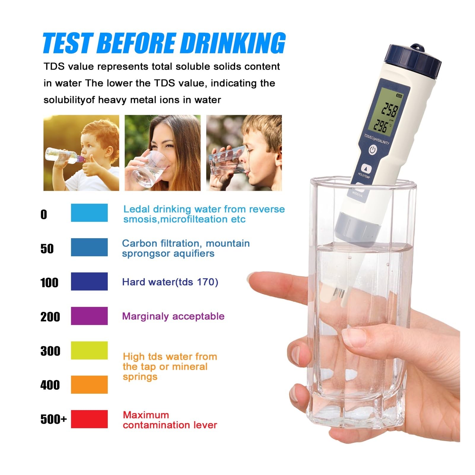 TDS Testeur, Compteur de qualité de l'eau à Fonction 5 en 1, testeur de salinité PH TDS EC avec rétro-éclairage for l'aquaculture, l'eau Potable et la Piscine(with Backlight)