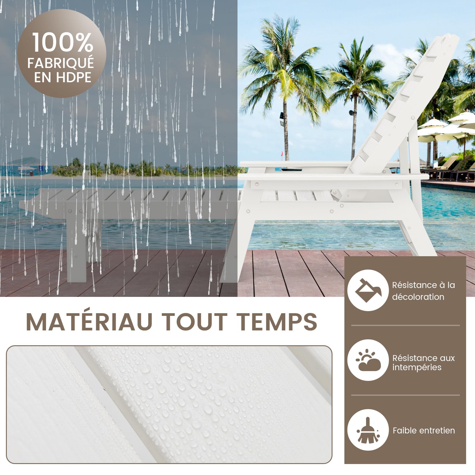 COSTWAY Bain de Soleil en HDPE Réglable sur 4 Niveaux, Blanc