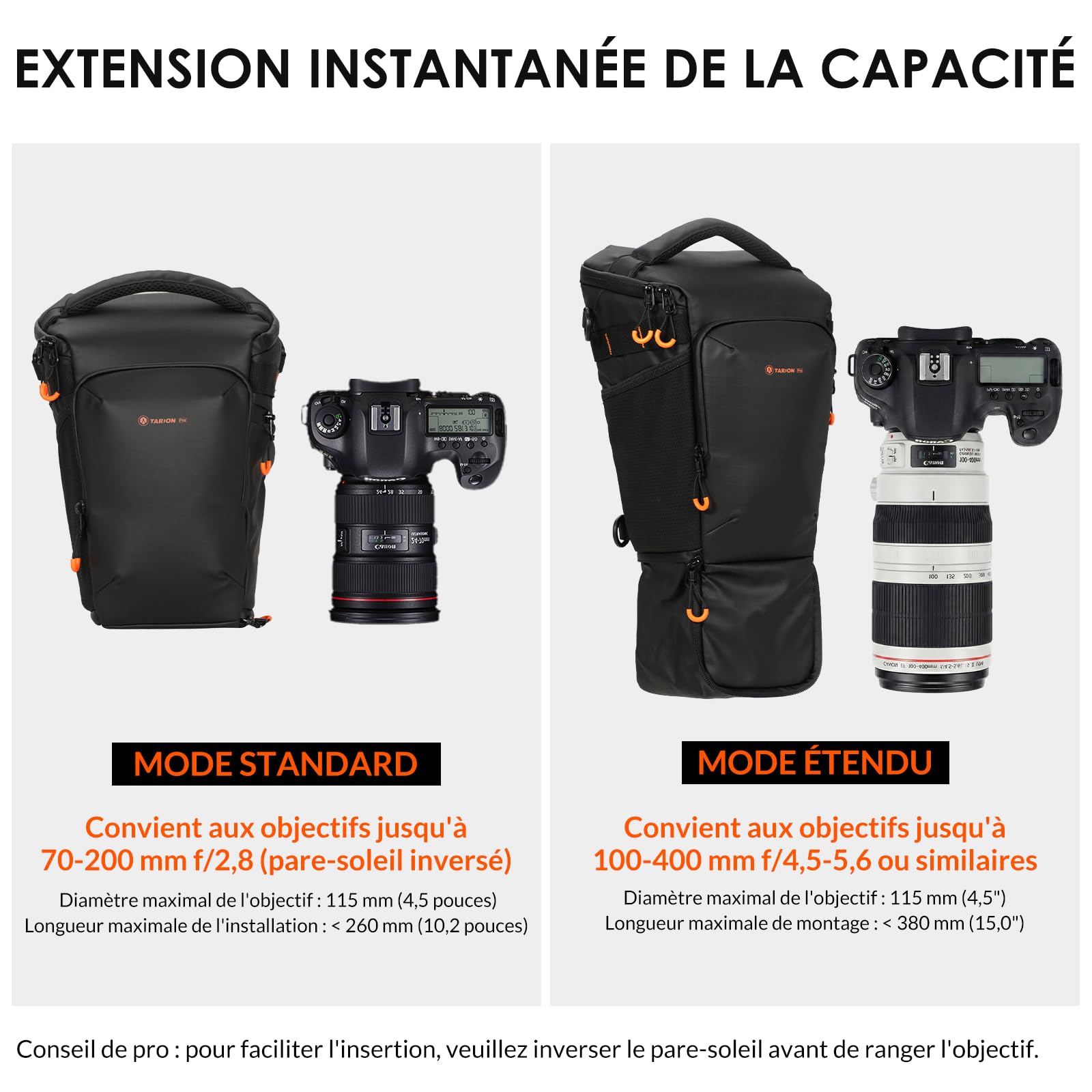 TARION Extensible Sacoche Appareil Photo - Imperméable Petit Sac DSLR avec Housse de Pluie & Sangle Détachable pour Photographes (TriadPack)