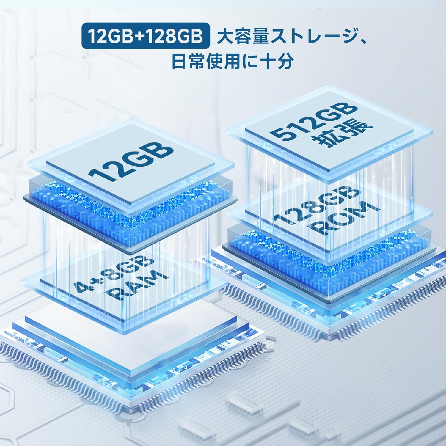 ALLDOCUBE iPlay60 Lite Storage and RAM