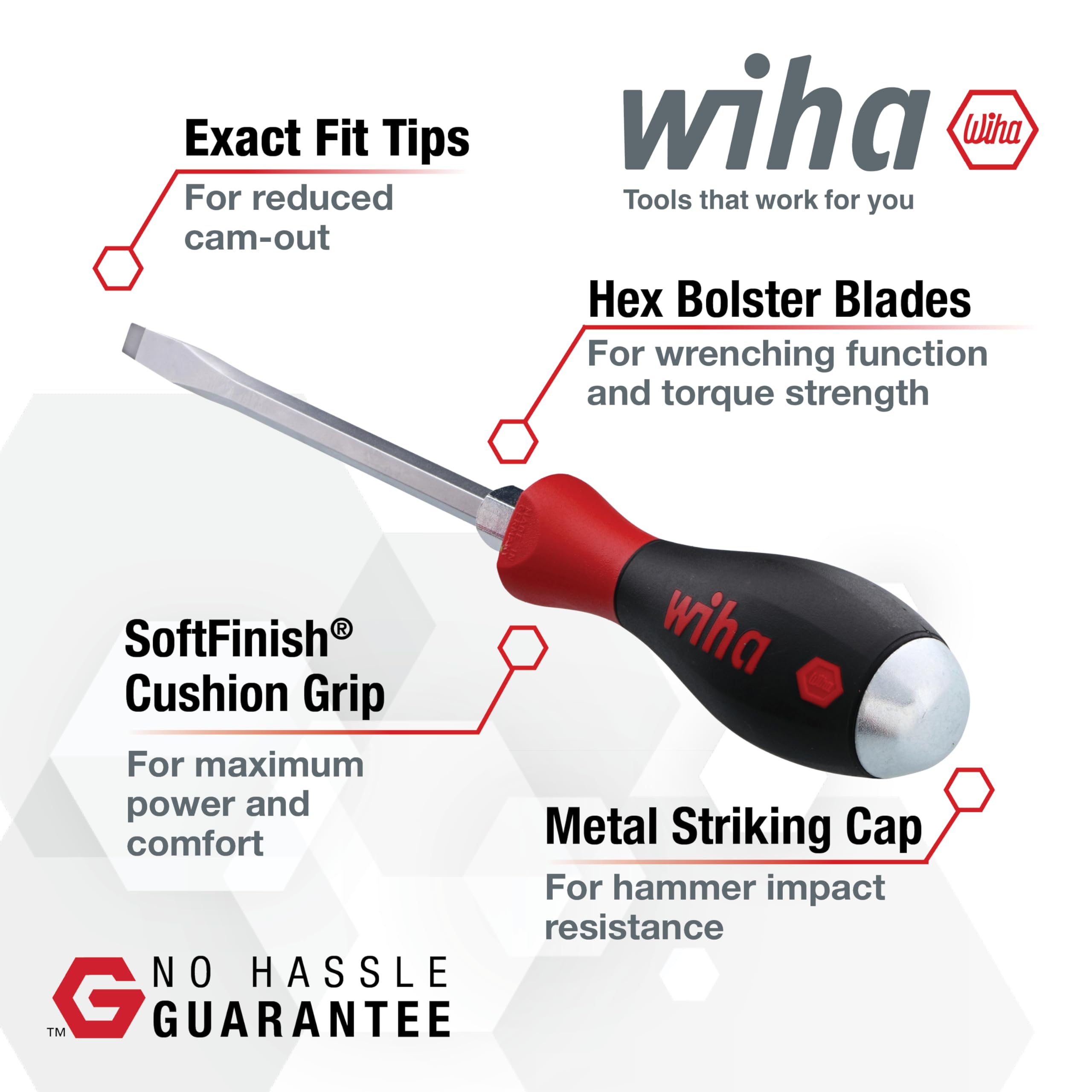 Wiha 53082 SoftFinish X - Juego de destornilladores ranurados y Phillips resistentes de 2 piezas