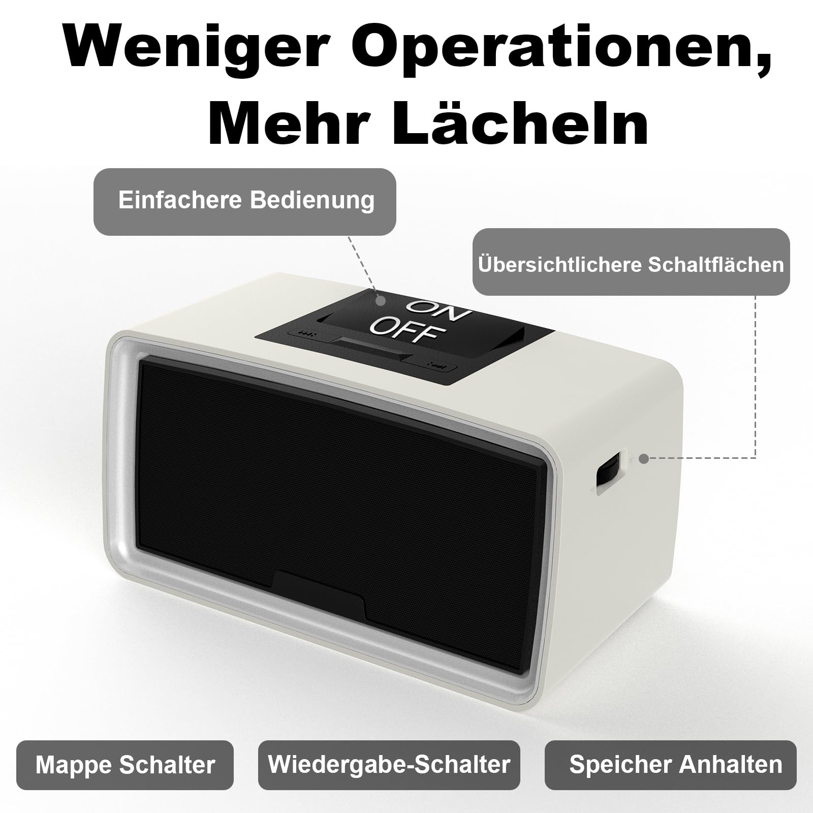 Große-Tasten 32GB Einfache Musik-Player für ältere Menschen(Grauweiß) | Einfacher Hörbuch-Player mit TF-Karte & Kartenleser für Demenz, Alzheimer, Sehbehinderte, Low Vision Patienten