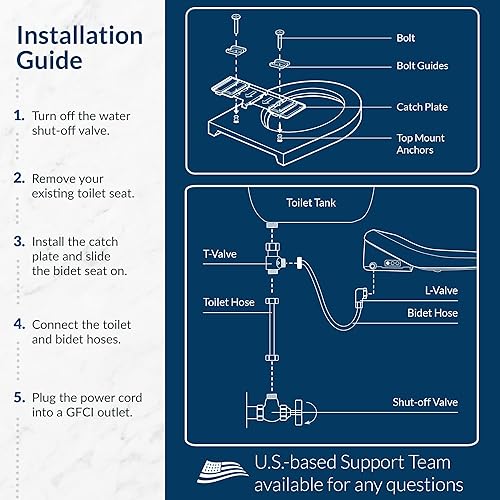 Miniatura 33 de Bio Bidet Bliss BB2000 - Asiento de inodoro inteligente, color blanco, alargado, de primera clase, agua caliente ilimitada, lavado en remolino