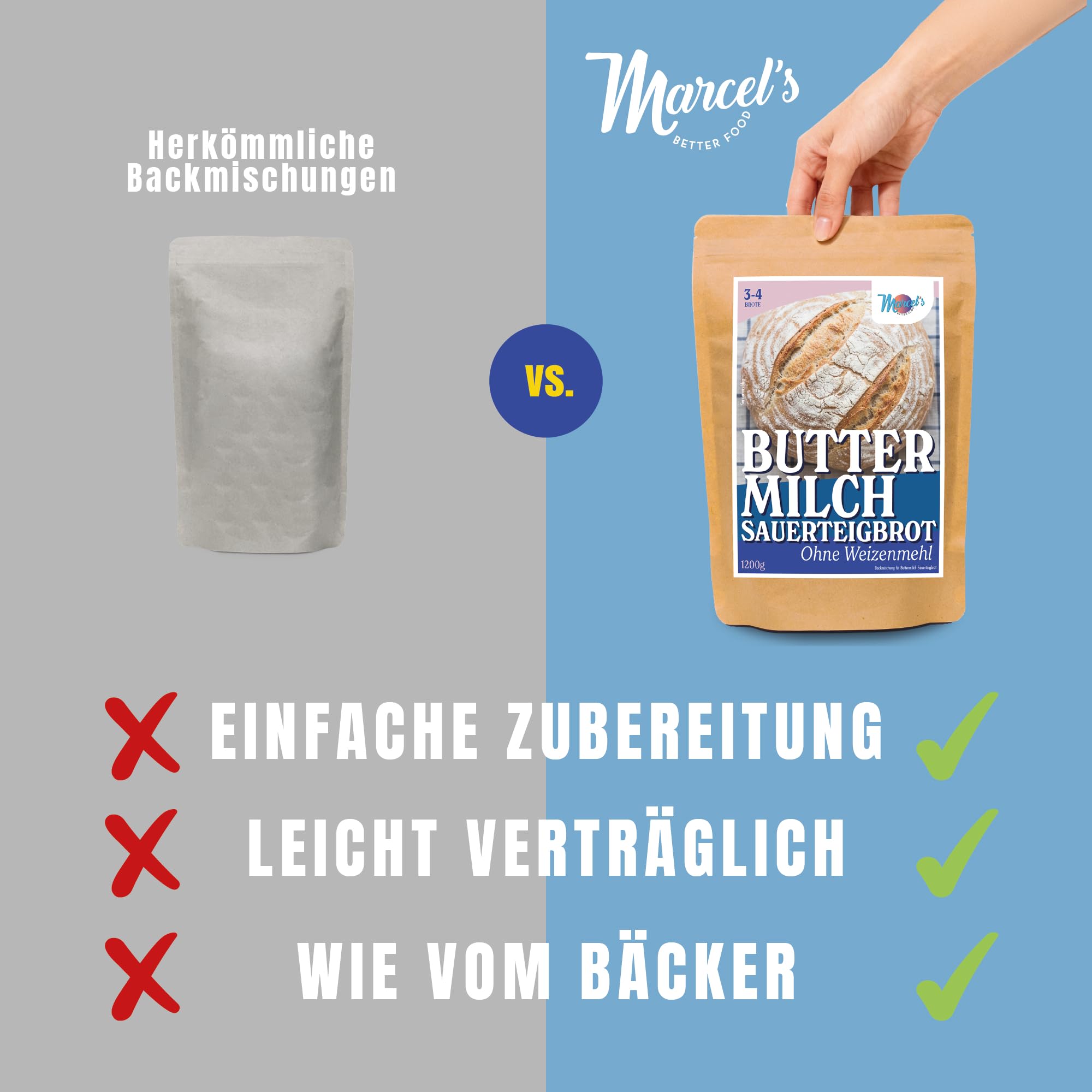 Marcel's Buttermilchbrot - Sauerteigbrot ohne Weizenmehl (1200g für 3-4 Brote) | Brotbackmischung mit Sauerteig & Roggenmehl | Saftig & leicht verdaulich | In 1 Minute zubereitet