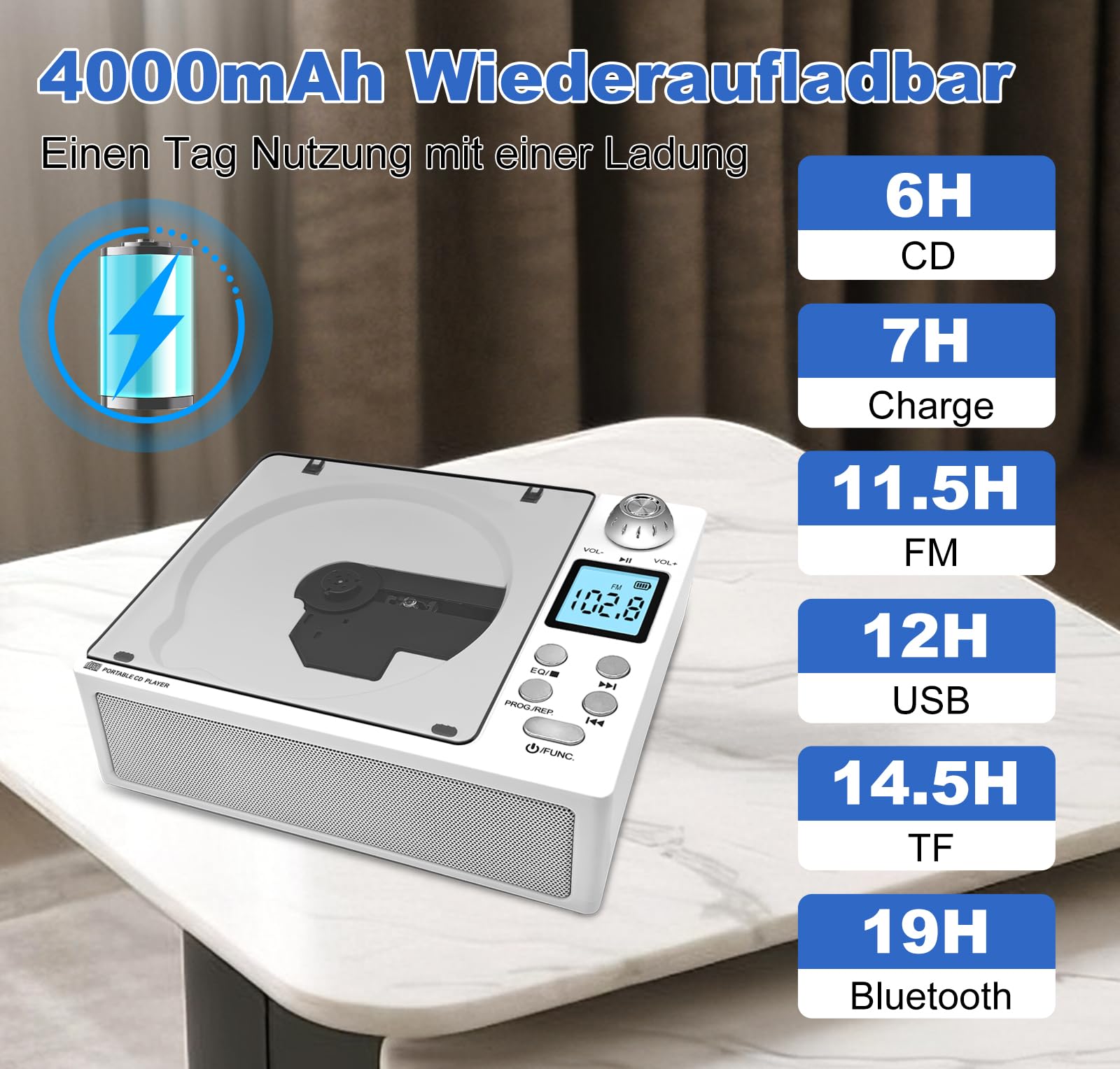 Tragbarer CD-Player mit Bluetooth 5.3 Sender & Empfänger, 4000mAh Akku, HiFi-Sound, USB/TF/AUX, LED-Display, Fernbedienung für Haus/Auto/Geschenk