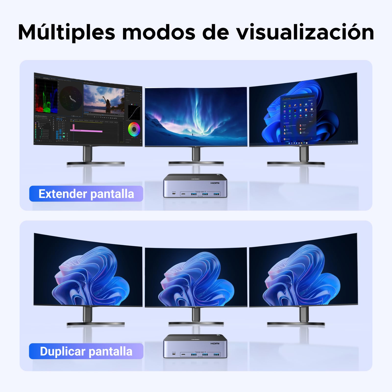 UGREEN Switch KVM HDMI+DP 2.0 2 Entradas 3 Salidas 8K 60 Hz Conmutador KVM para 2 pc con 4 puertos USB 3.0 5Gbps para Teclado Ratón Disco Duro compatible con Windows Linux macOS