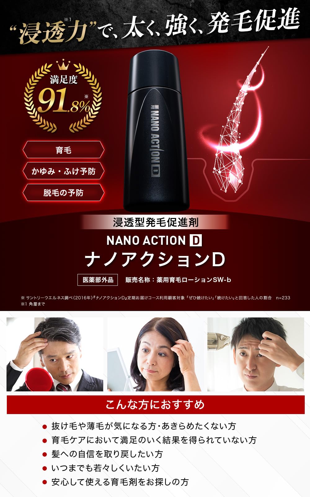 Amazon | サントリー ナノアクションD 医薬部外品 浸透型発毛促進 育毛 
