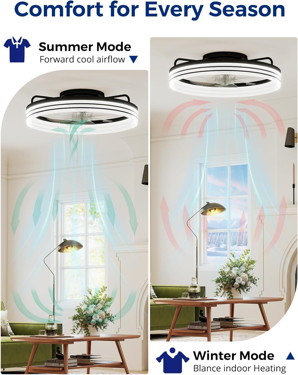 20-Inch Low Profile Ceiling Fan with Lights and Remote Control, Black Modern Flush Mount LED Ceiling Fan, Quiet Fandelier with 6 Wind Speeds, 3000K–6500K Dimmable Lighting for Bedroom
