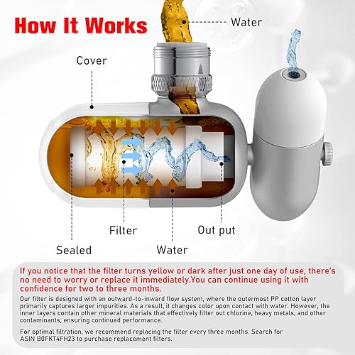 Miniatura 7 de Filtro de agua multifuncional de cocina y baño de 4 modos para grifo de fregadero con 2 filtros de repuesto, 99.9% de eliminación de cloro,