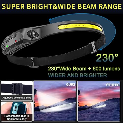 Miniatura 3 de Nuevo faro LED recargable, lámpara de cabeza de haz ancho de 230 para frente, luz de casco duro de 6 modos para adultos, linterna para trabajo,