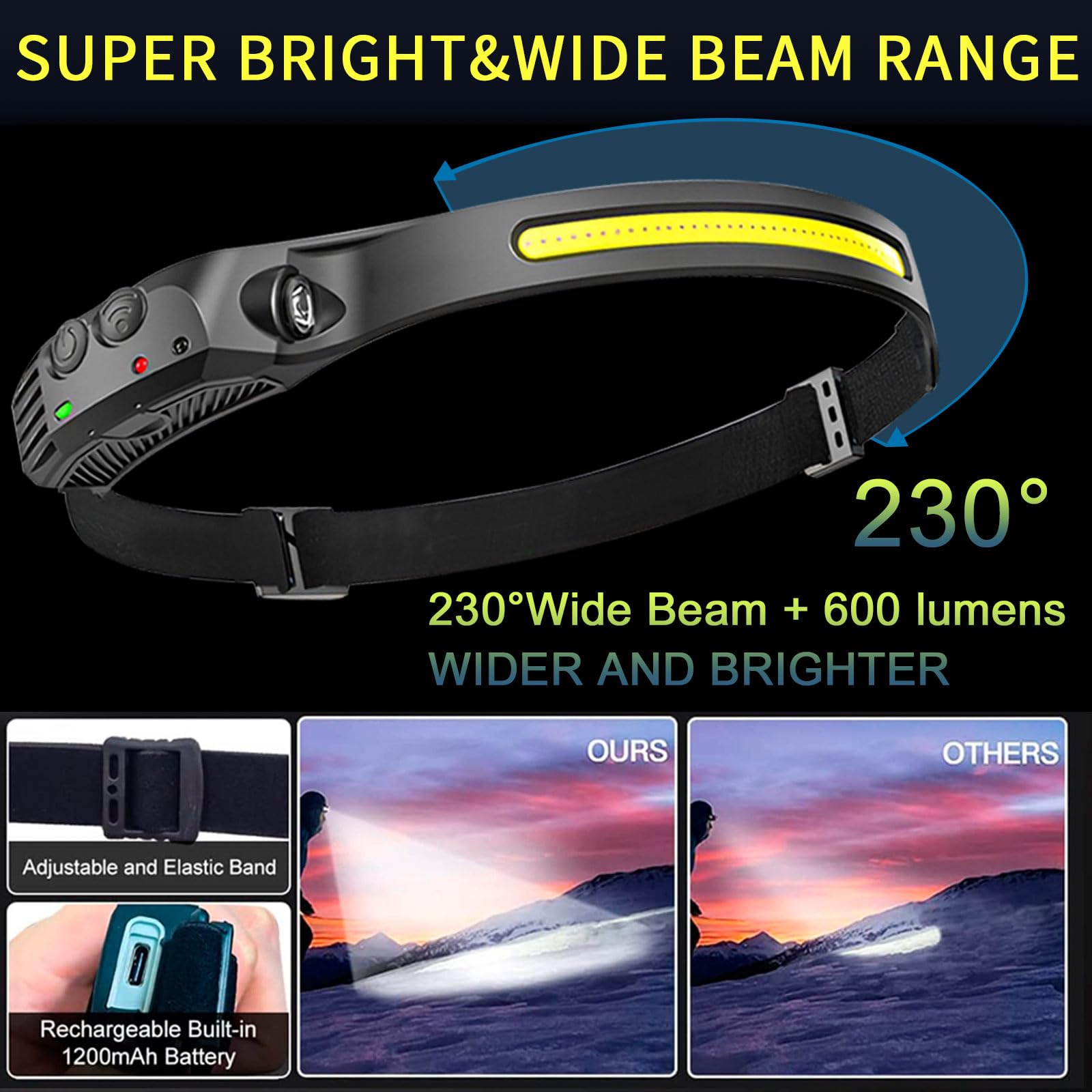 Lampada frontale a LED ricaricabile, fascio largo 230° per fronte, 6 modalità di illuminazione per adulti, torcia per lavoro, escursionismo, corsa, campeggio, accessori essenziali per uomini