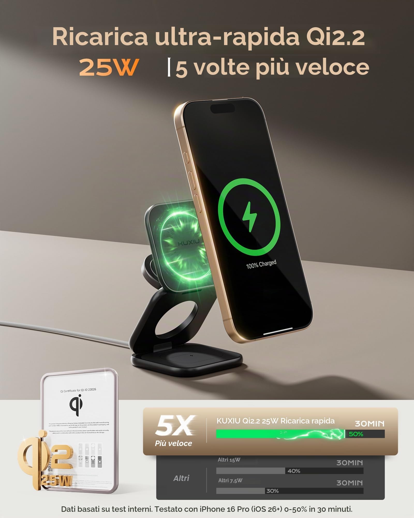 KU XIU X40 Turbo Qi2 25W Stazione di Ricarica, Caricatore Wireless 3 in 1 Pieghevole per iPhone 17/16/15/14/13/12/Air, 5W per iWatch 11–4/SE/Ultra & Auricolari Wireless, Design in Alluminio, Nero