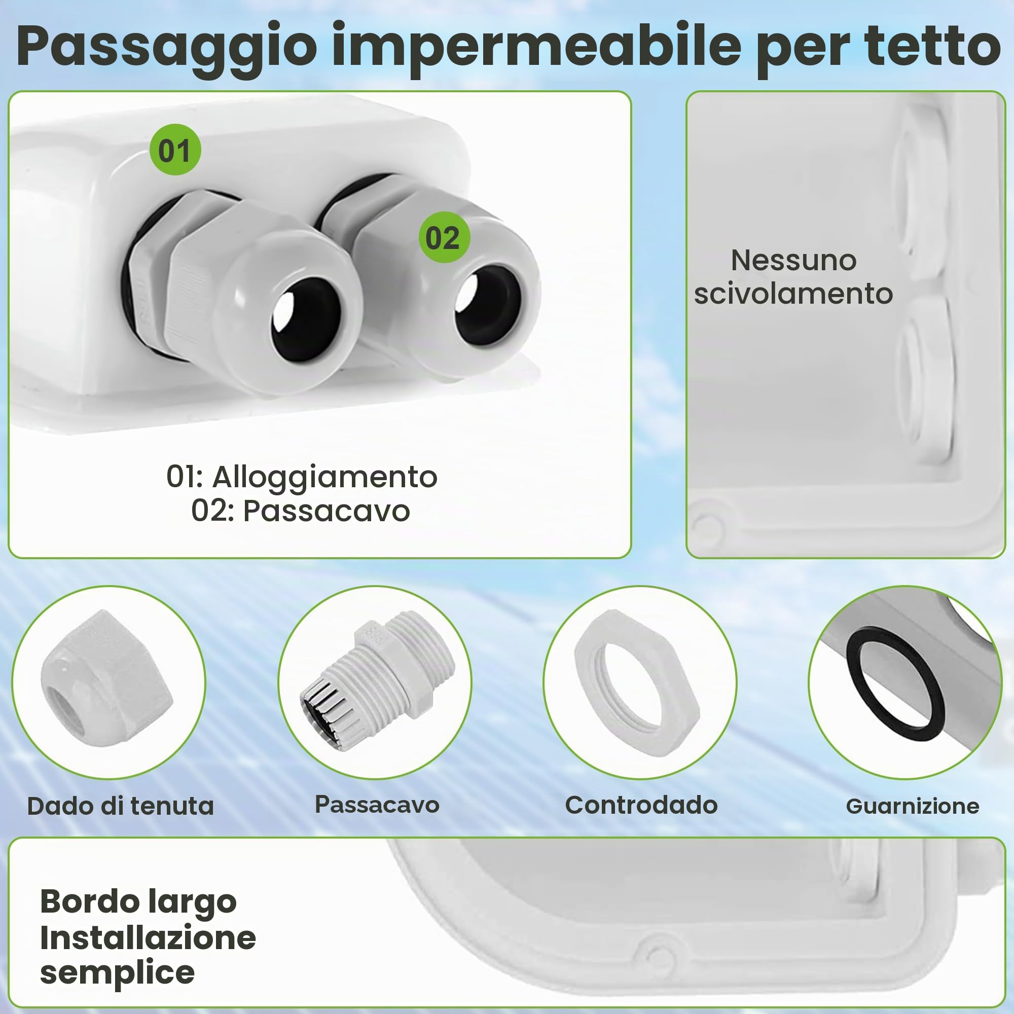Offgridtec Pssacavo per tetto a 2 moduli, Bianco, per camper caravan barca solare, passacavo ABS, 1 pezzi, 006420, 2 vie/bianco/chiaro