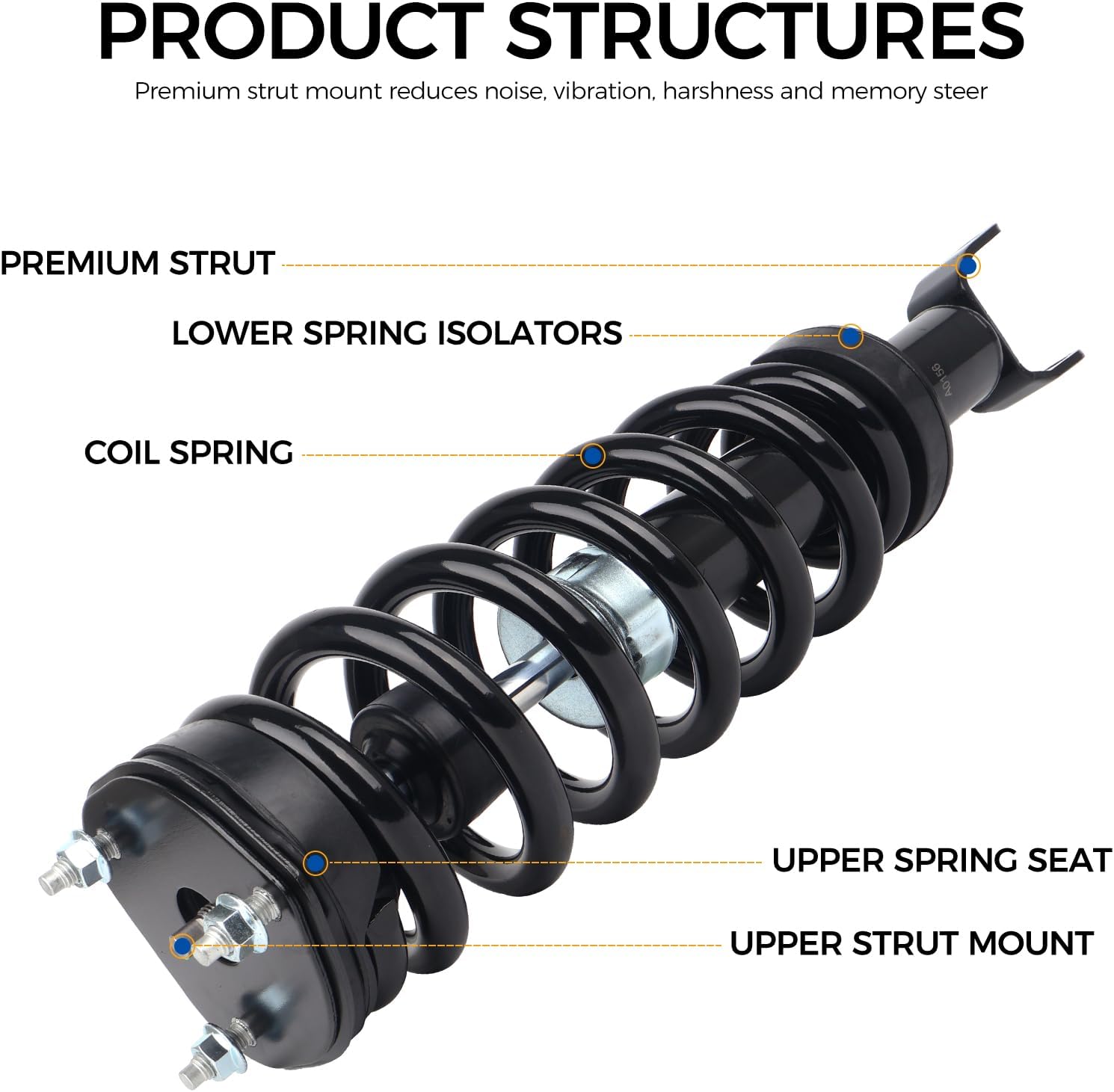 PAROD Pair 172292 Front Strut Shock Absorber Fit for 2009-2010 Dodge Ram 1500, 2011-2018 Ram 1500, 2019-2023 Ram 1500 Classic 4WD w/Coil Spring Assembly,Passenger&Drive Side