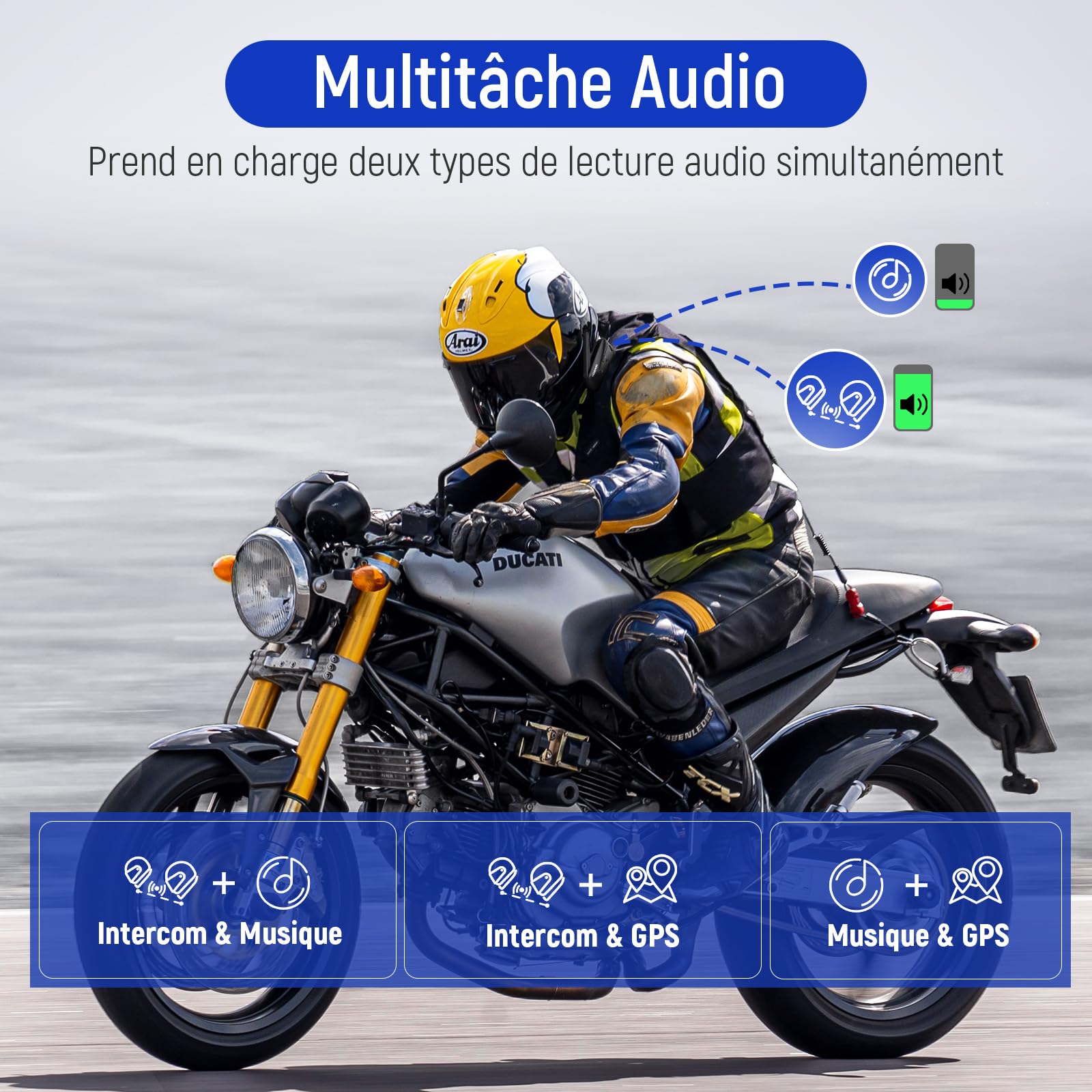 LEXIN MeshCom Intercom Moto de Mesh 3.0 & Bluetooth 5.1, pour 1-24 Motards | Multitâche-Audio, Partage de Musique, 1000mAh Batterie, 40mm Haut-parleur, Assistant Vocal, Interphone pour Moto/Motoneige