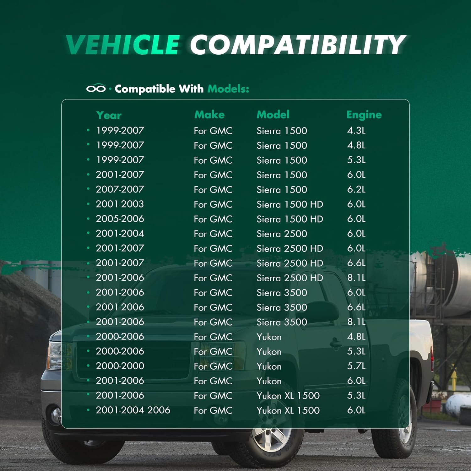 SCITOO 4PCS Mud Flaps Front & Fear Splash Guard set suitable for Chevrolet Chevy Silverado 1500 2500 3500,Avalanche,Suburban,Tahoe 2001-2014 for GMC Sierra 1500/2500/3500 front & rear mud flaps