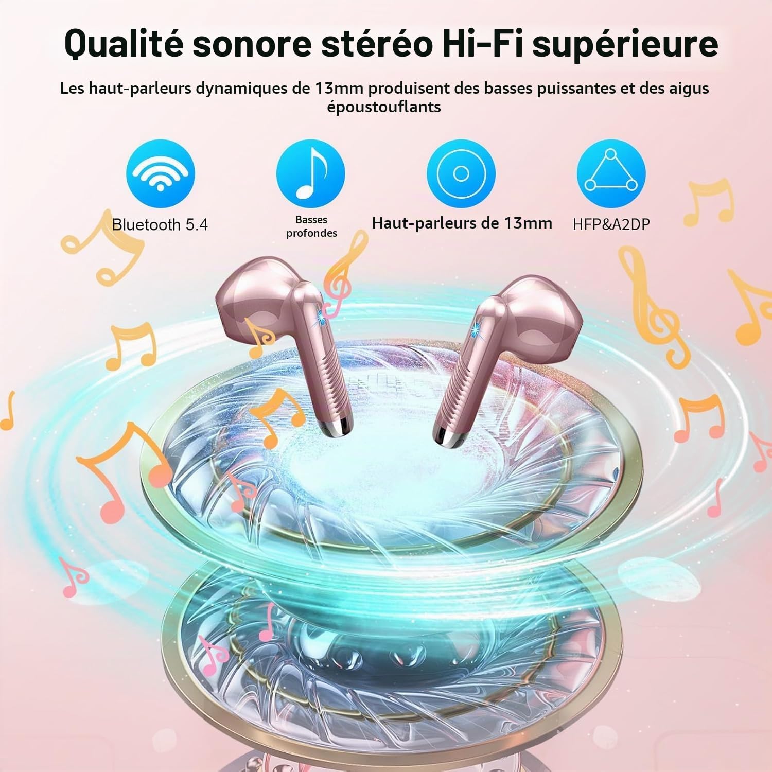 Ecouteurs Bluetooth sans Fil, Écouteurs Bluetooth 5.4 avec HiFi Stéréo Basses Casque, 30H Récréation, 4 ENC Réduction de Bruit Mic, Oreillette Bluetooth Sport IP7 Étanche, Écran LED, pour iOS Android